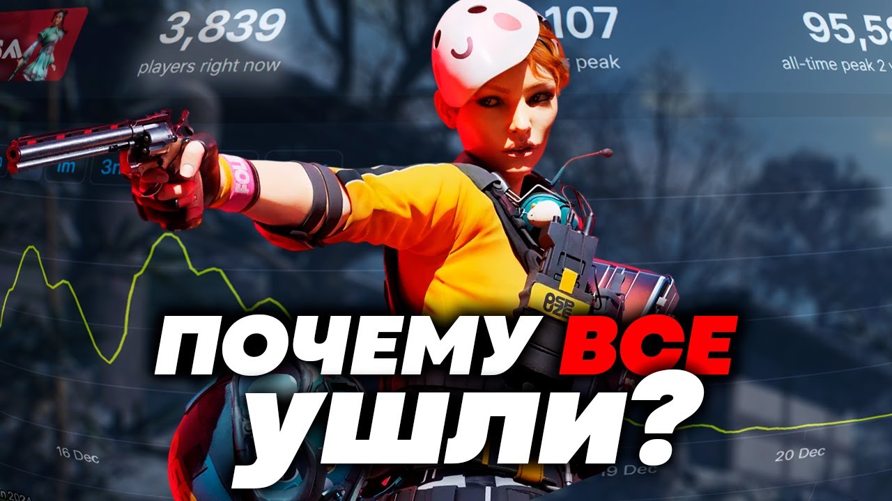 The Finals Почему она лучше Battlefield и CoD, но в неё не играют?