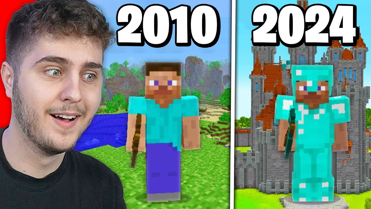 EVOLUTIA MINECRAFT.. (2009 - 2024)