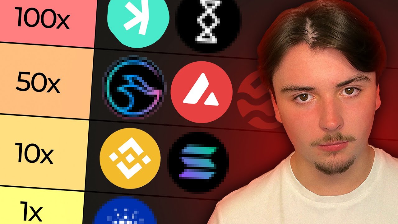 The Ultimate Layer 1 Crypto Tier List (SHOCKING!)