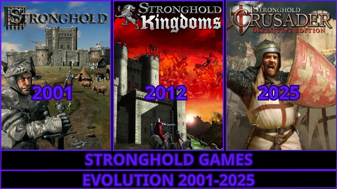 Stronghold Games Evolution 2001-2025