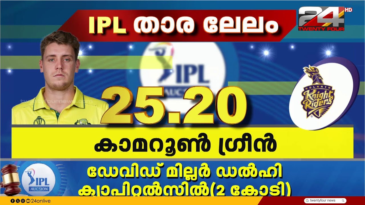 25.20 കോടി, കാമറൂൺ ഗ്രീനിനെ സ്വന്തമാക്കി KKR | Cameron Green | IPL 2026 Auction | KKR