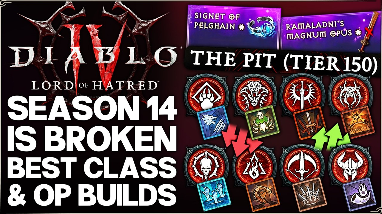 Diablo 4 &mdash; Новый лучший класс в 14 сезоне &mdash; Рейтинг лучших билдов и невероятно мощные мифические ...