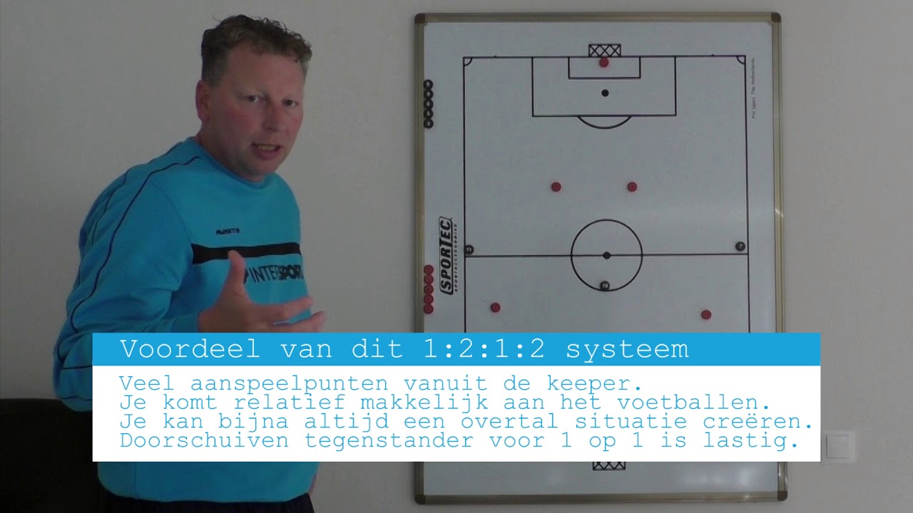 #49 Spelsysteem 1-2-1-2 toepassen spelmethode 6 tegen 6 (JO8 en JO9) | Voetbalomgeving