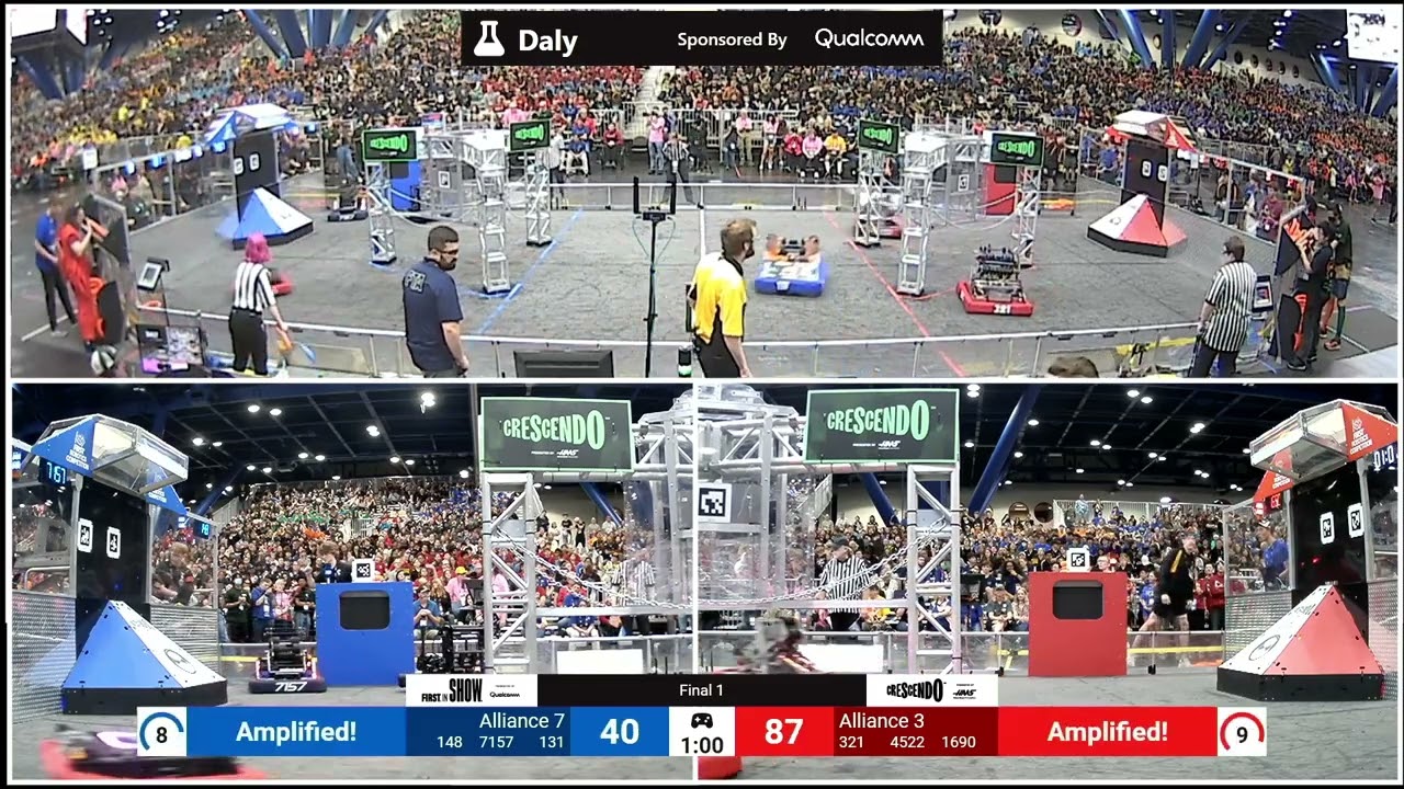 Final 1 - 2024 FIRST Championship - Daly Division sponsored by Qualcomm