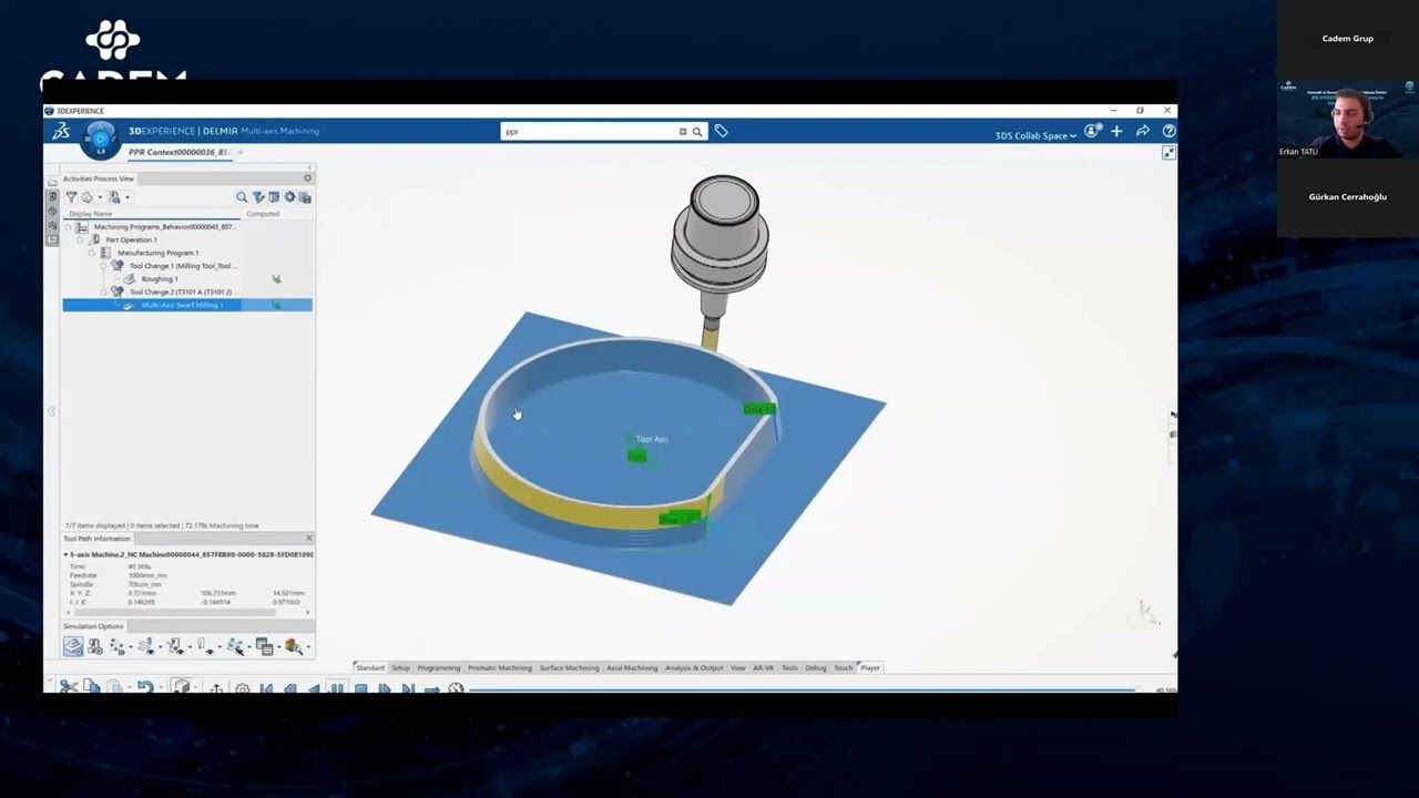 Havacılık ve Savunma Sanayisinde Hatasız Üretim: 3DEXPERIENCE DELMIA