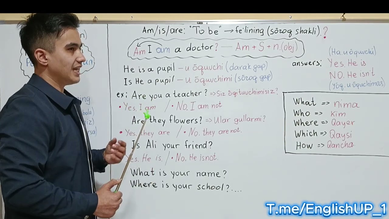 Ingiliz tilini 0 oʻrganamiz. 3-dars. 