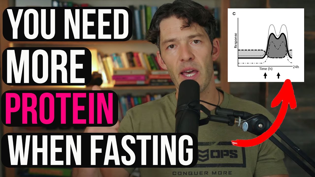 Intermittent Fasting & Protein Requirements to Prevent Muscle Loss