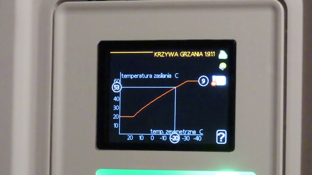 Programowanie pompy ciepła NIBE: Informacje O Krzywej