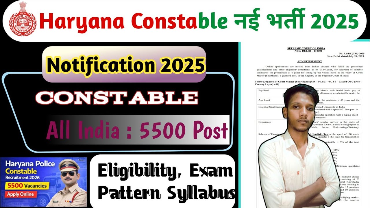 Haryana Constable Recruitment 2025 | Hssc Notification Constable Vacancy 2025 | Hssc Vacancy 5500