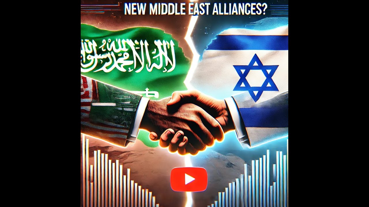 What are the emerging  Alliances in the Middle East?