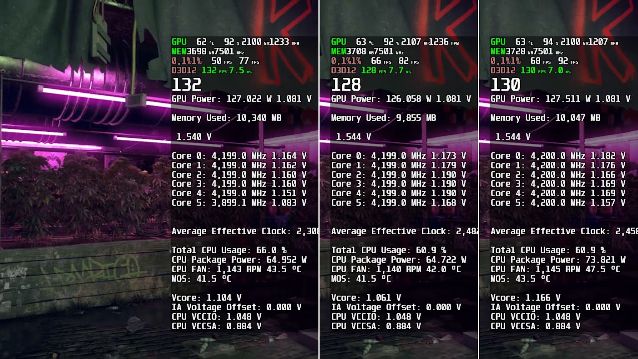 Intel I5 11400 65 Watt vs no limit. Why you shouldn't use I5 with power limit Gaming CB R20 11400F