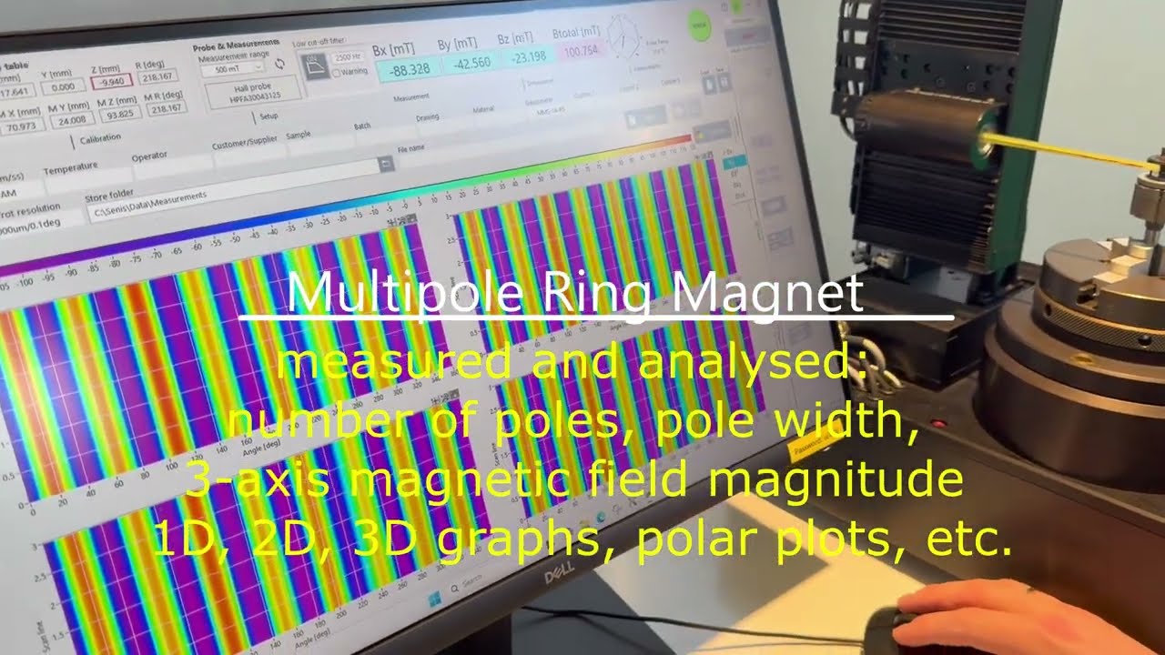 Multipole Ring Magnet - measured and analysed with the SENIS Magnetic Field Mapper