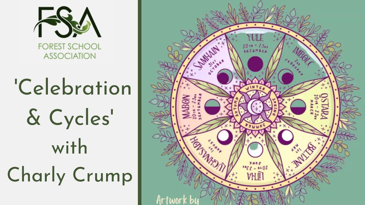 Nature Celebration and Cycles - Webinar for Forest School