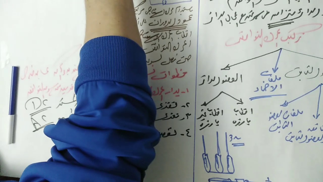آلات كهربيه ووقاية... الصف الثالث... المحرك التوافقي