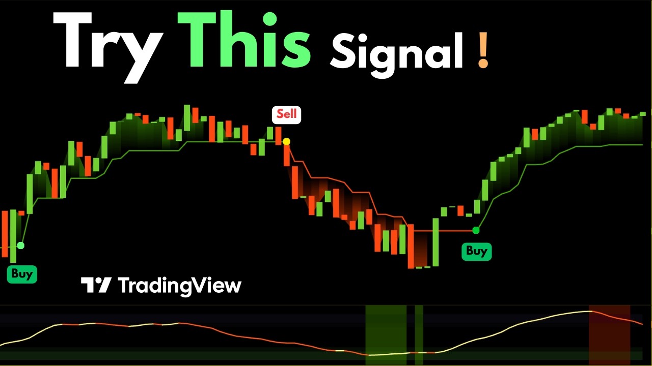 I Waited So Long for THIS All-In-One Price Action Indicator!