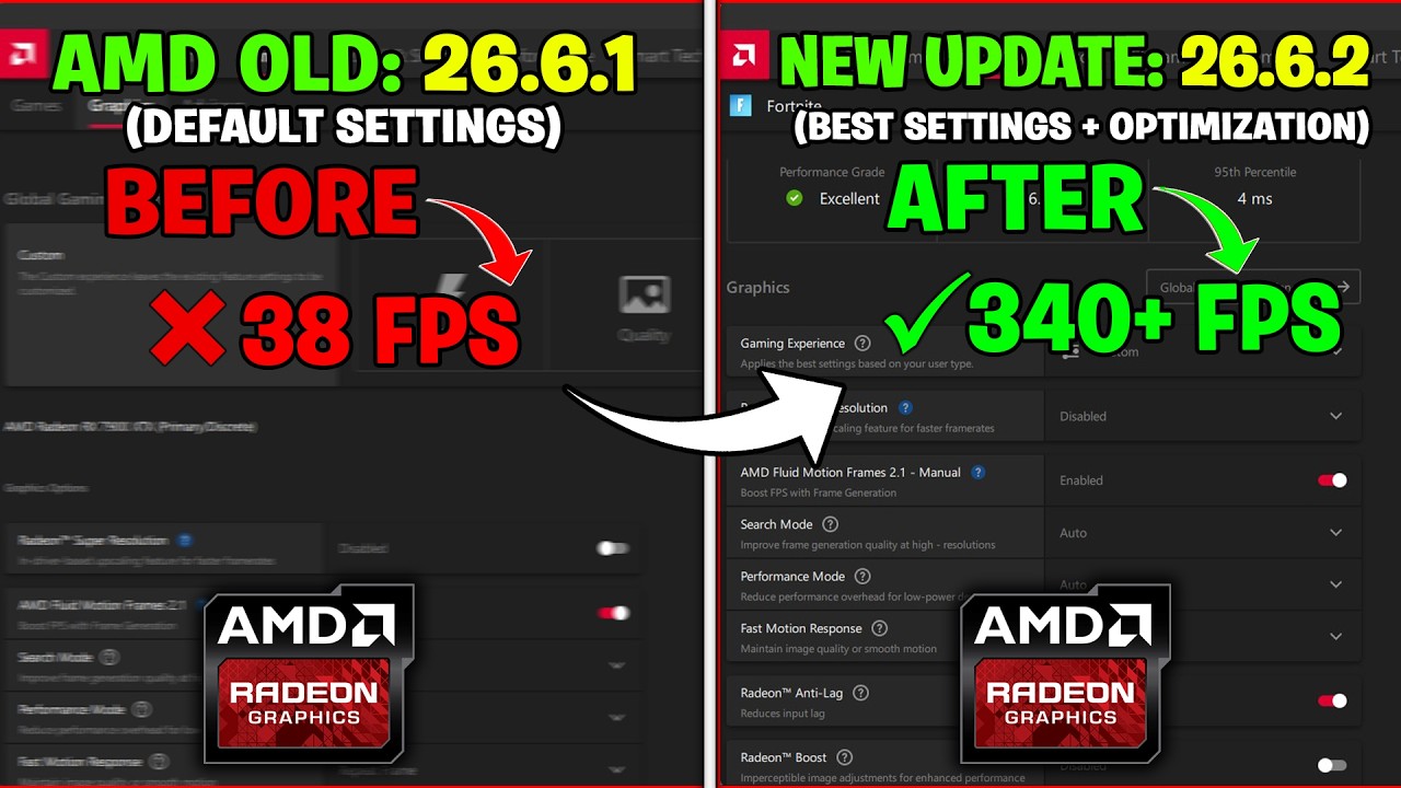 Лучшие настройки оптимизации AMD Radeon для игр (последнее обновление 26.6.2) 2026