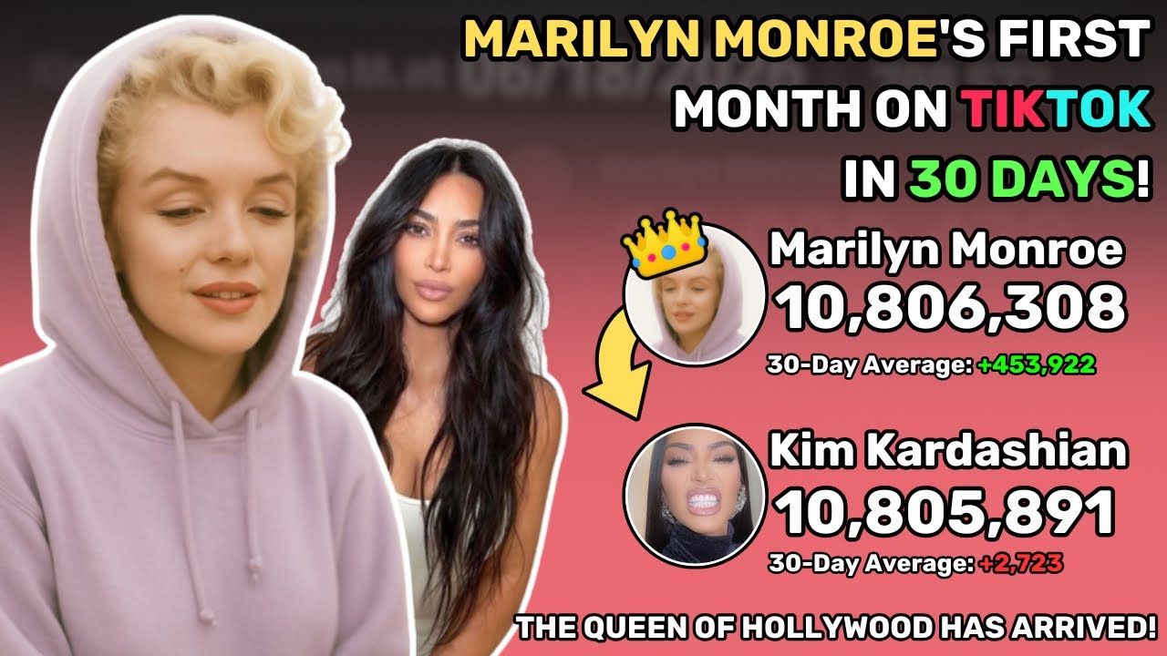 [TikTok AU] Marilyn Monroe’s First Month on TikTok!