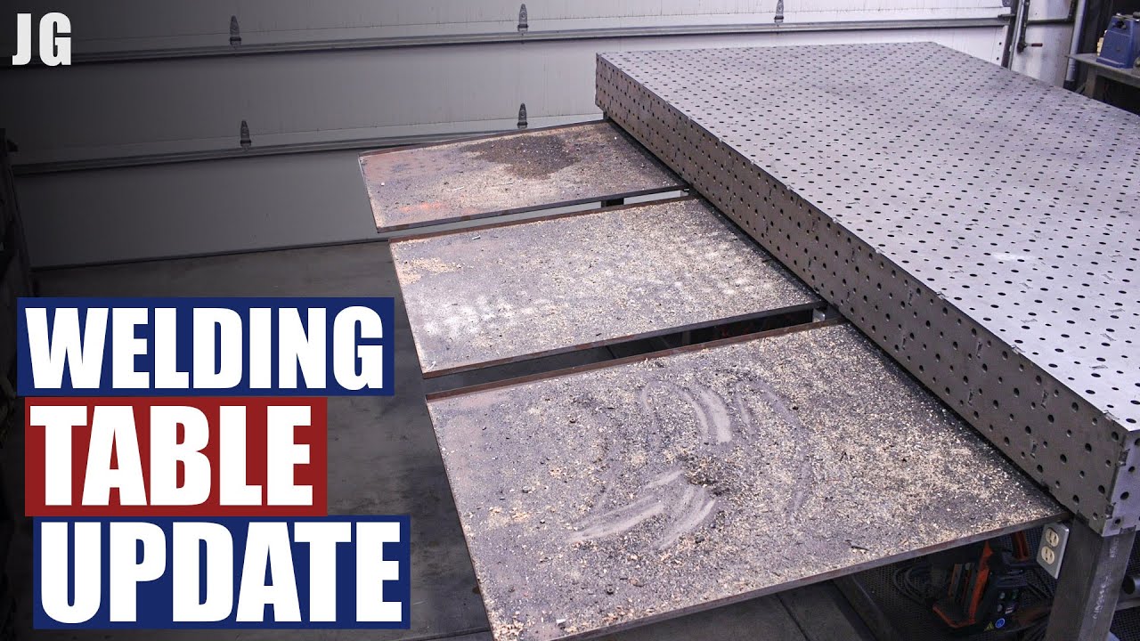 My Welding Table Update | JIMBO'S GARAGE
