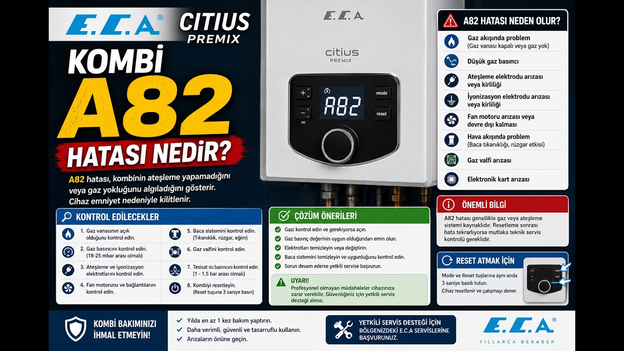 ECA citius premix kombi A82 hatası nedir ?
