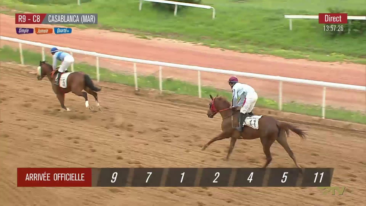 Live Hippodrome « CASABLANCA » Courses du  02/03/2026 .