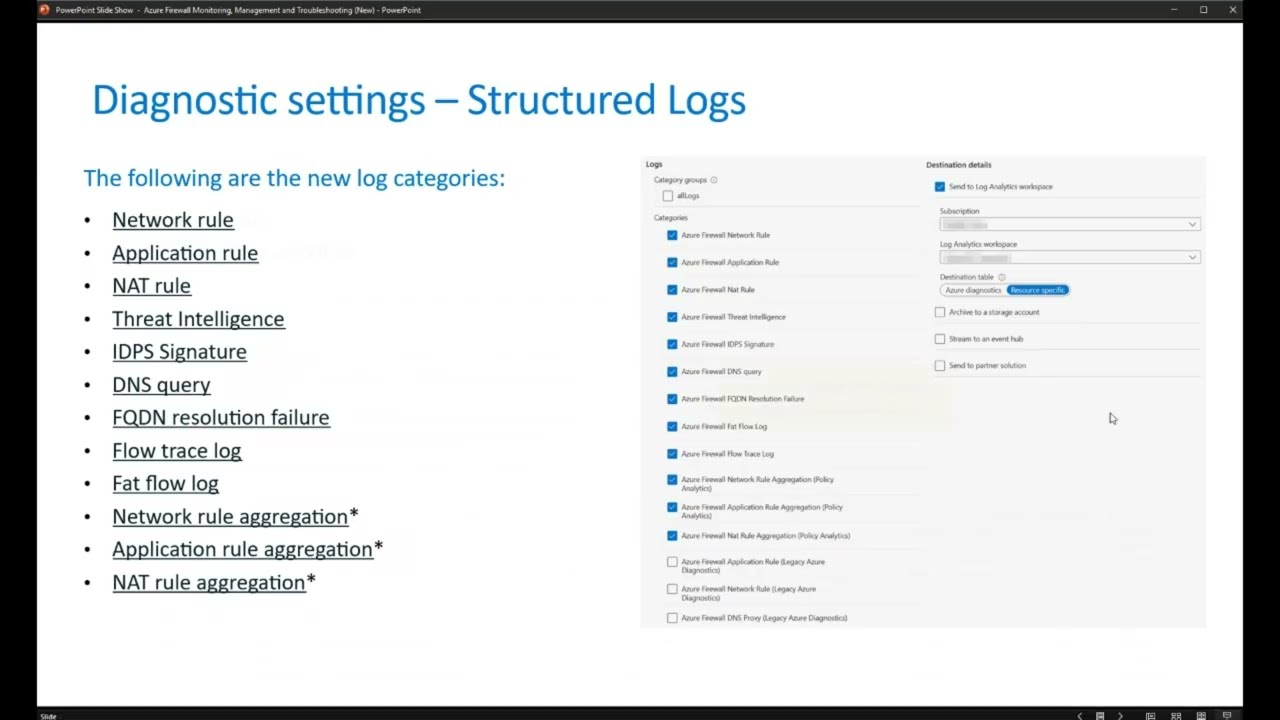 Azure Firewall Management, Monitoring, and Troubleshooting