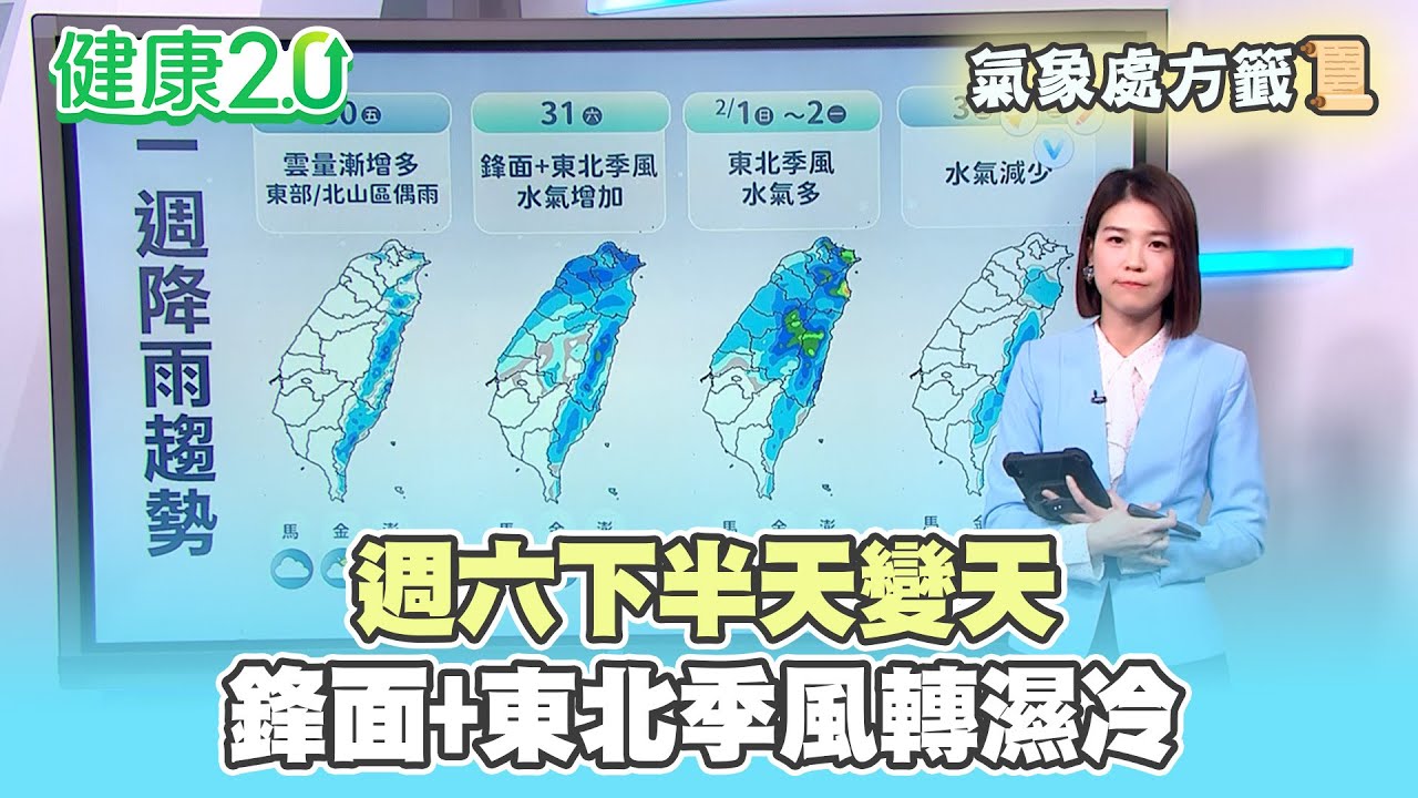 【每日氣象處方籤】週六下半天變天 鋒面+東北季風轉濕冷！｜20260129 TVBS氣象站 #周祐萱 #吳姝叡 #張蕙纖 氣象主播