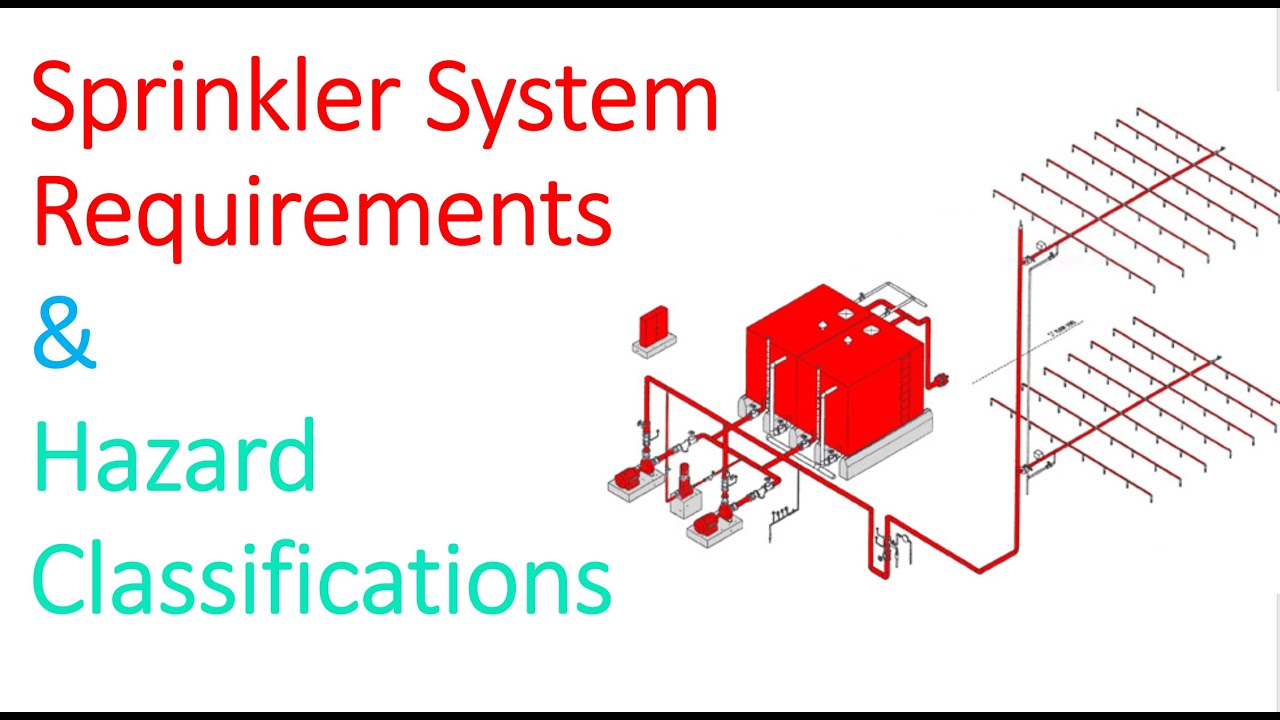 M&E Design | Automatic Fire Sprinkler System - Part 2 ( Sprinkler Requirement-Hazard Classification)