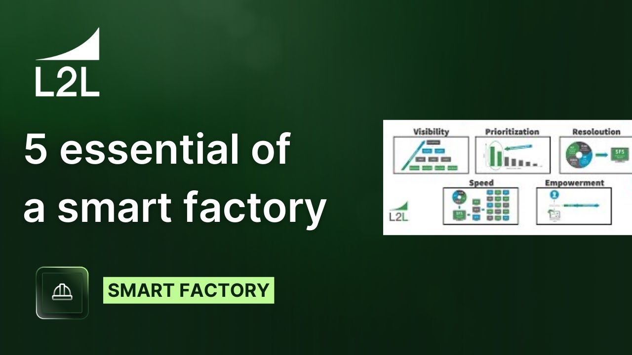 Five Essentials for A Smart Factory
