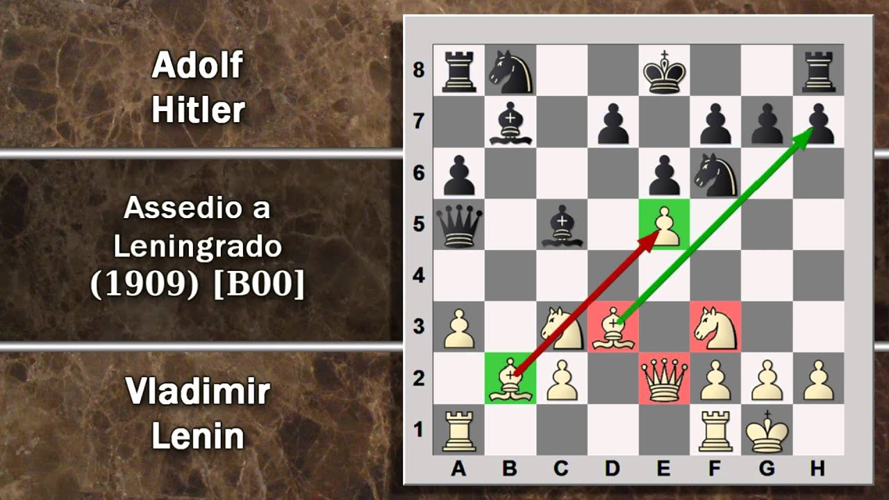 Partite Commentate di Scacchi 49- Lenin vs Hitler - Assedio a Leningrado - 1909 [B00]