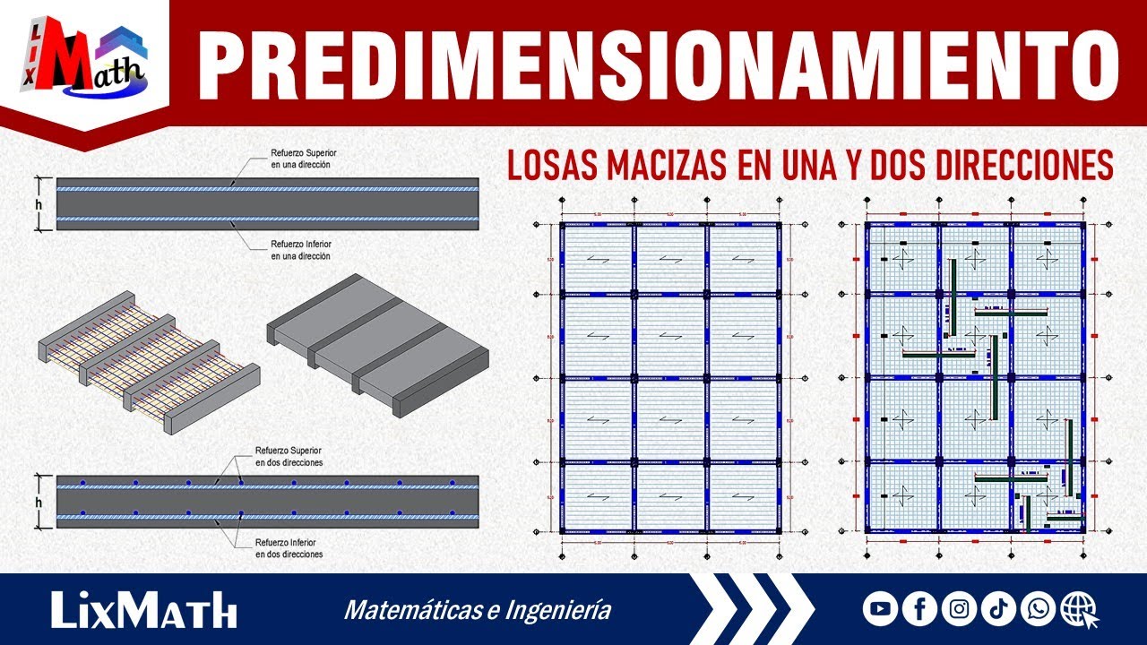 Predimensionamiento de Losas Macizas en Una y Dos Direcciones