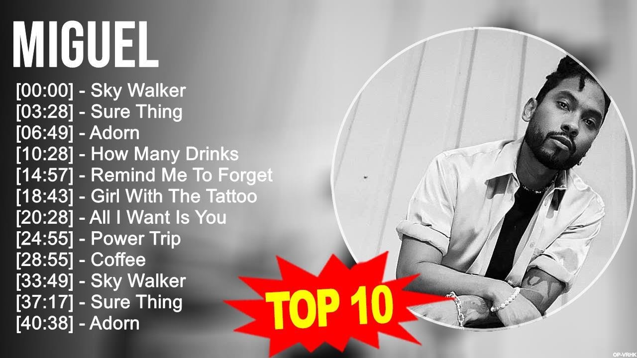 M.i.g.u.e.l Greatest Hits ~ Top 100 Artists To Listen in 2023