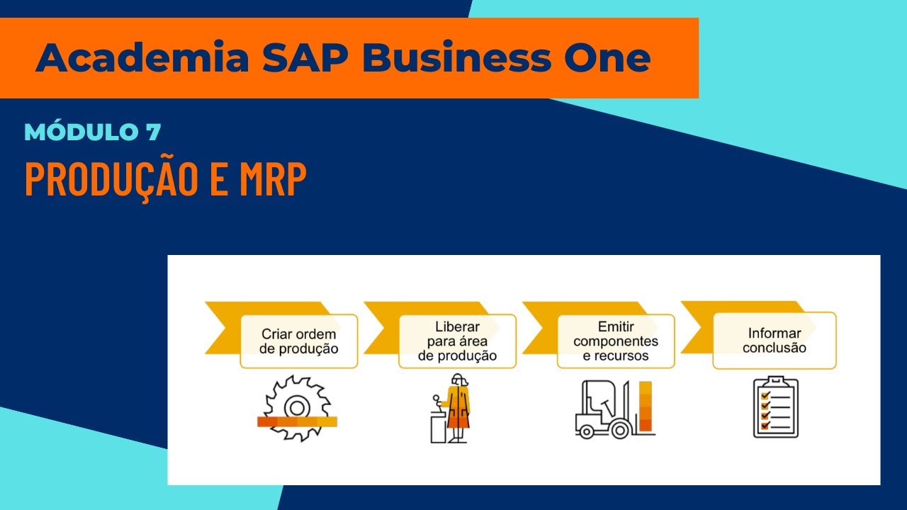 Academia SAP Business One - Módulo 7: Produção e MRP