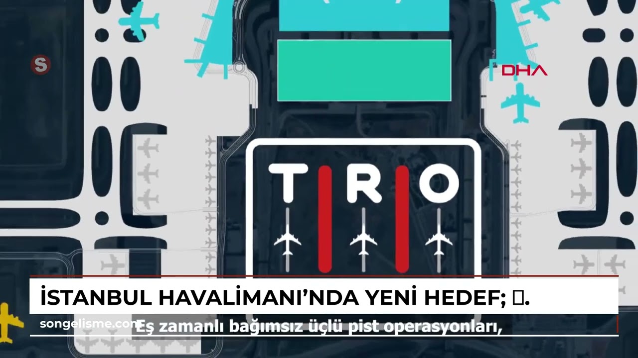 İstanbul Havalimanı'nda yeni hedef: 'Eş zamanlı dörtlü bağımsız pist'