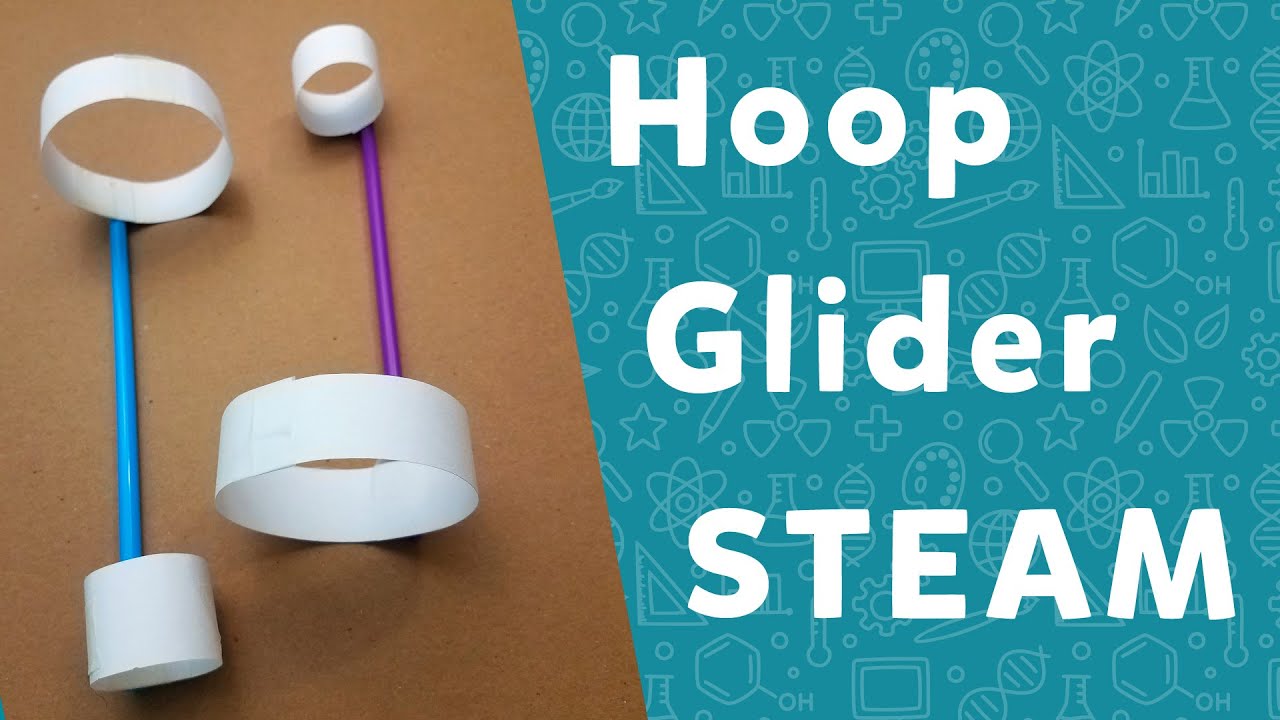 Hoop Glider - Easy STEAM Challenge