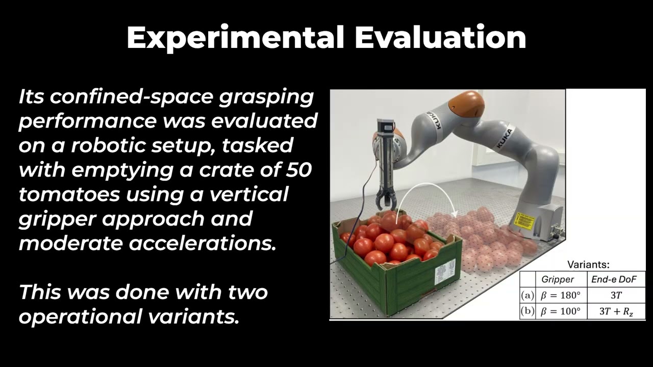Compliant Eversion-Mechanism Gripper (SCF-EM) for Confined-Space Grasping: Piled Tomato Pick Demo
