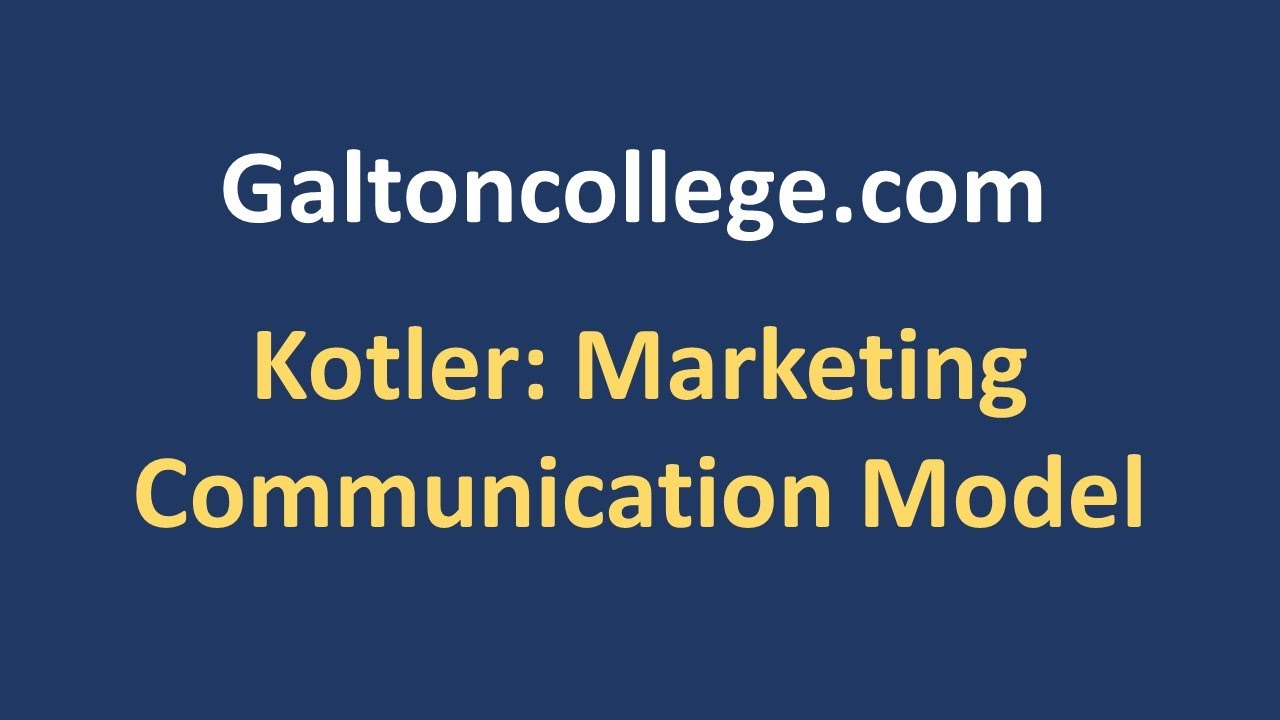 Kotler  Marketing Communication Model