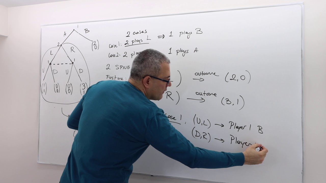 (AGT3E2) [Game Theory] Solving Subgame Perfect Nash equilibrium of Games with Imperfect Information