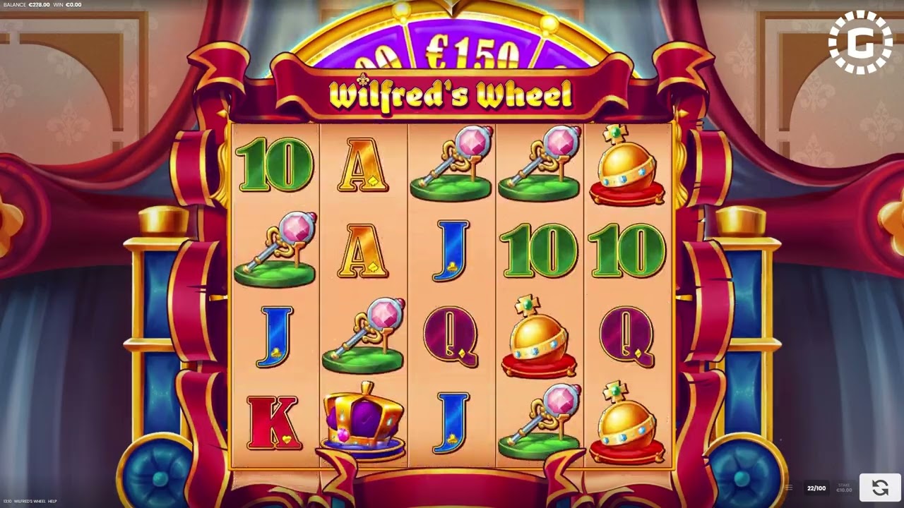 Wilfred's Wheel by Octoplay Slot Features | GamblerID