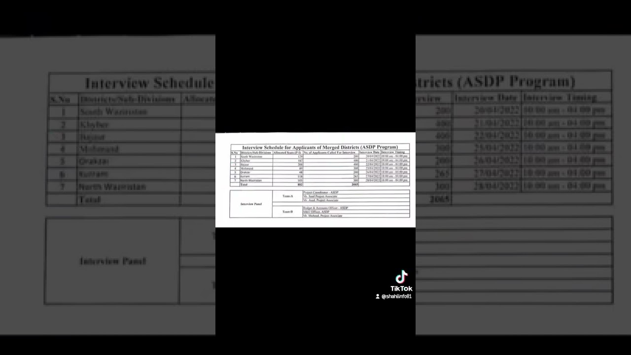 ایکسلریٹڈ سکیلز ڈیولپمنٹ پروگرام Interview Schedule For Applicants Of Merged District (ASDP Program)
