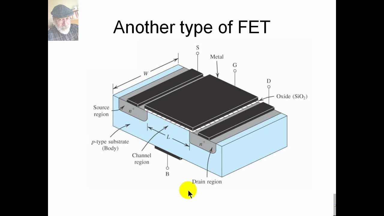 FET/MOSFET (Video 2 of 4) (DRAFT)