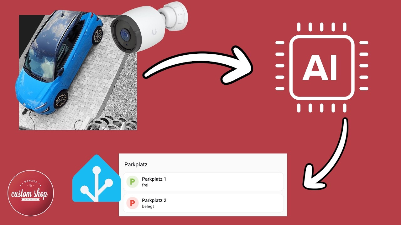 In 5min.! KI Kamera-Analyse in Home Assistant