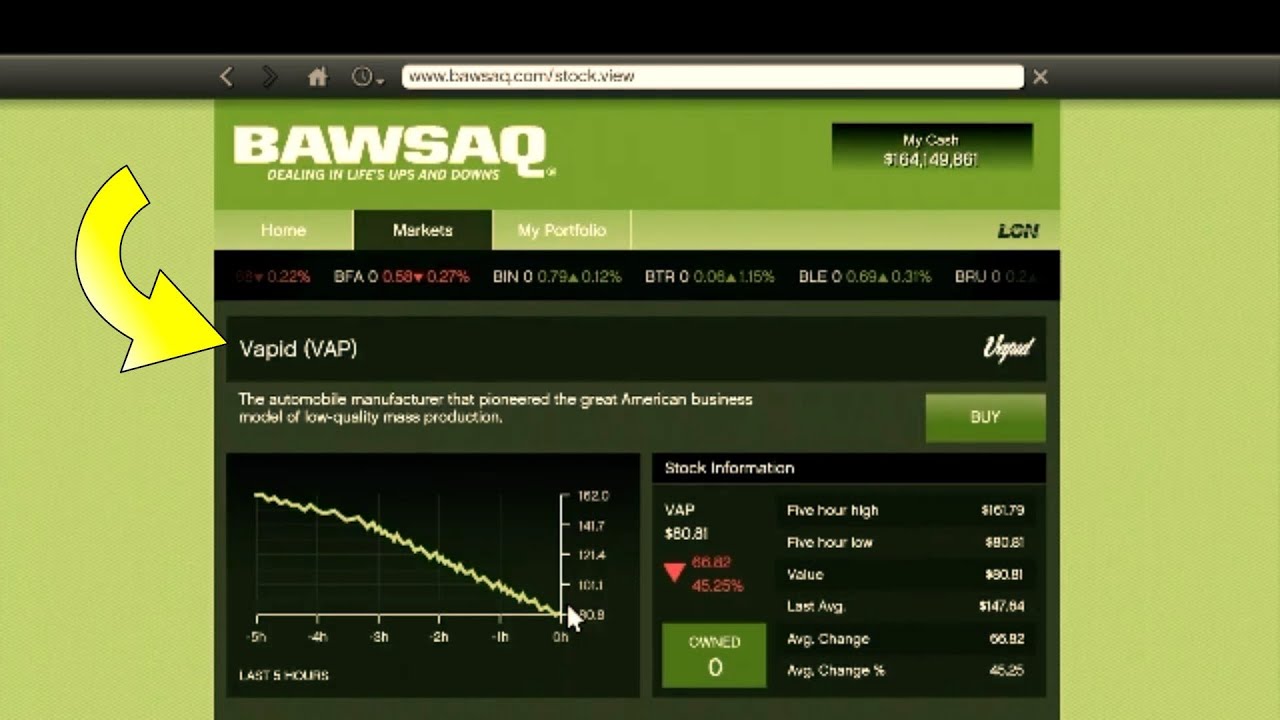 GTA 5 Vapid stocks investment ( 4th lester assassination mission guide 2022 )