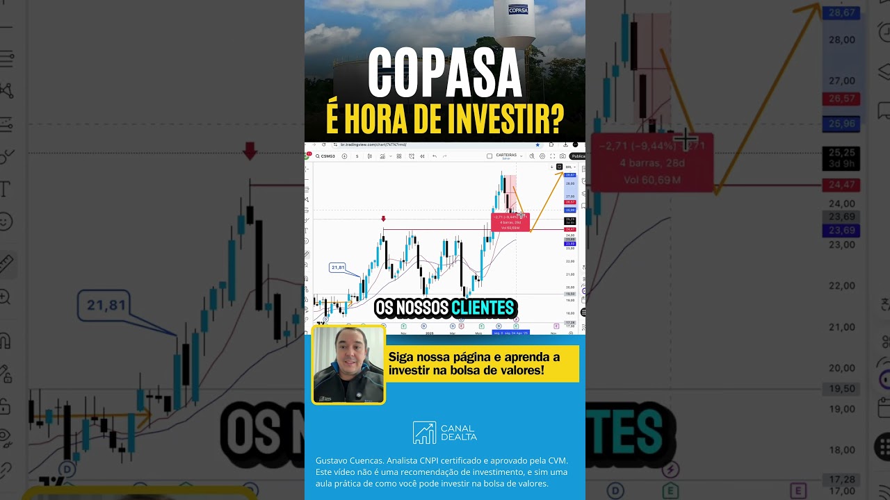 Copasa! &Eacute; Hora de Investir? 🤔 #investimento #copasa