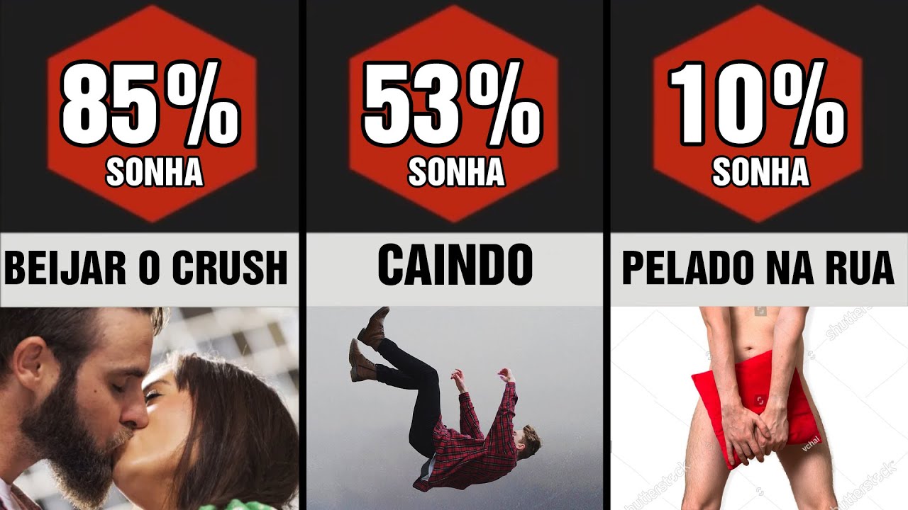 Se você já SONHOU isso, procure ajuda...
