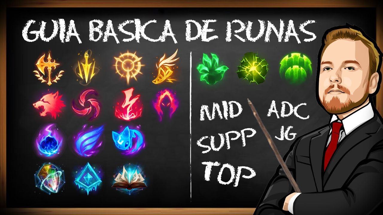 ¡TU GUÍA DE RUNAS EN LEAGUE OF LEGENDS 2021!.. TODO LO QUE NECESITAS SABER