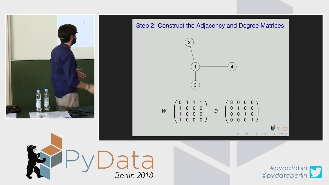 On Laplacian Eigenmaps for Dimensionality Reduction - Juan Orduz