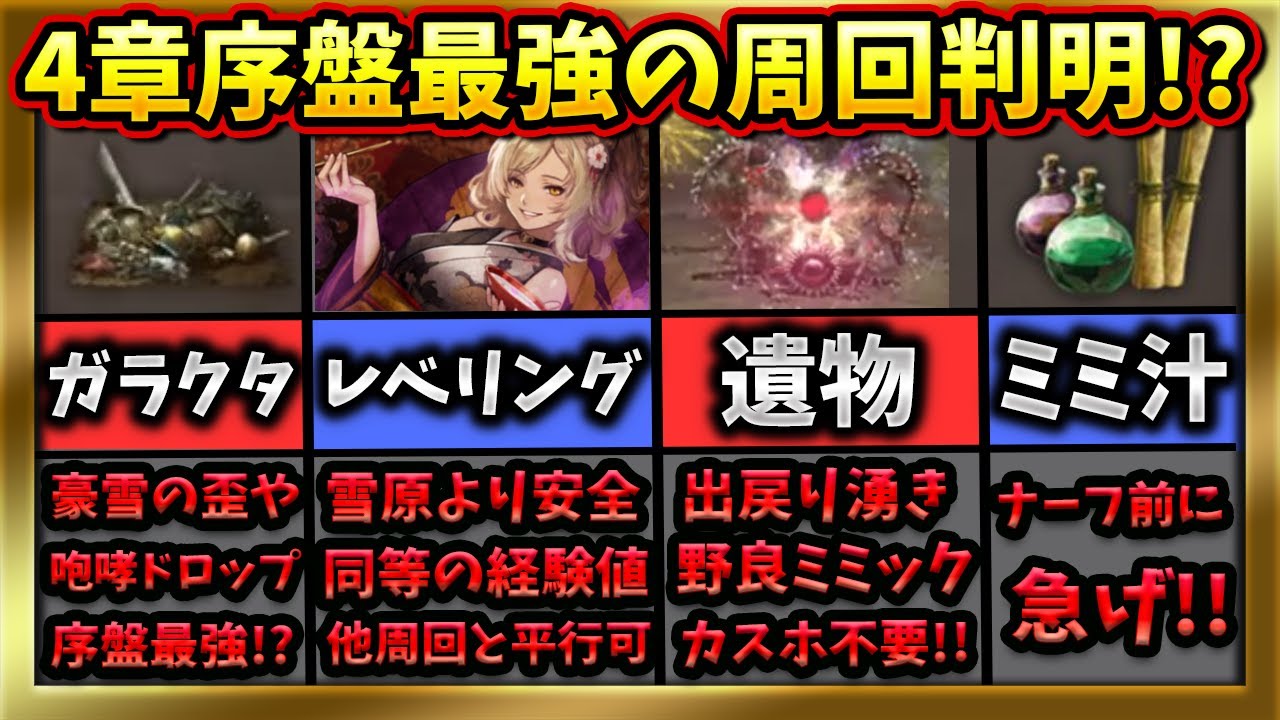 4章の序盤の最強の周回スポットが発覚⁉まだ4章行けてない人はアヴァーレルート推奨かも!!