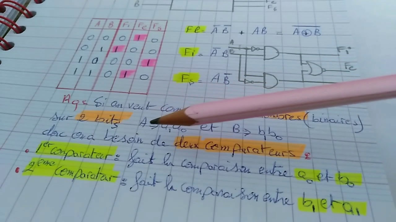 Électronique 📝 Vidéo N°10:❤️ Comparateur des nombres binaires sur un bit et deux bits❤️