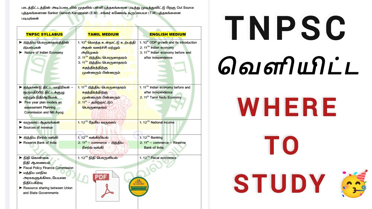 TNPSC வெளியிட்ட WHERE TO STUDY // NEW SYLLABUS Where to Study // UPDATED NEWS for ASPIRANTS #update