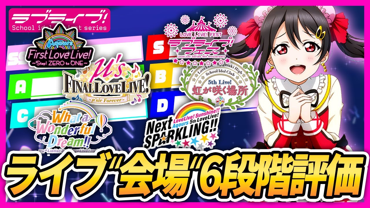 【禁断】ラブライブ!で使用されたライブ会場を格付けしてみた!頼むからここでライブしないで･･･【lovelive】